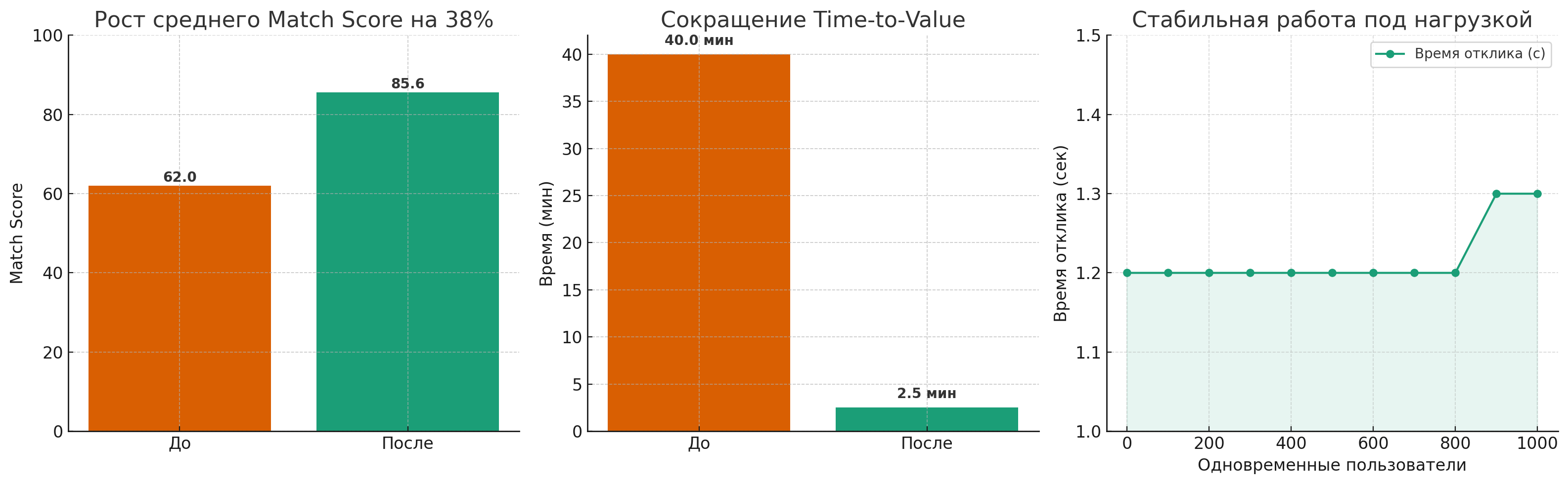 resumix screenshot