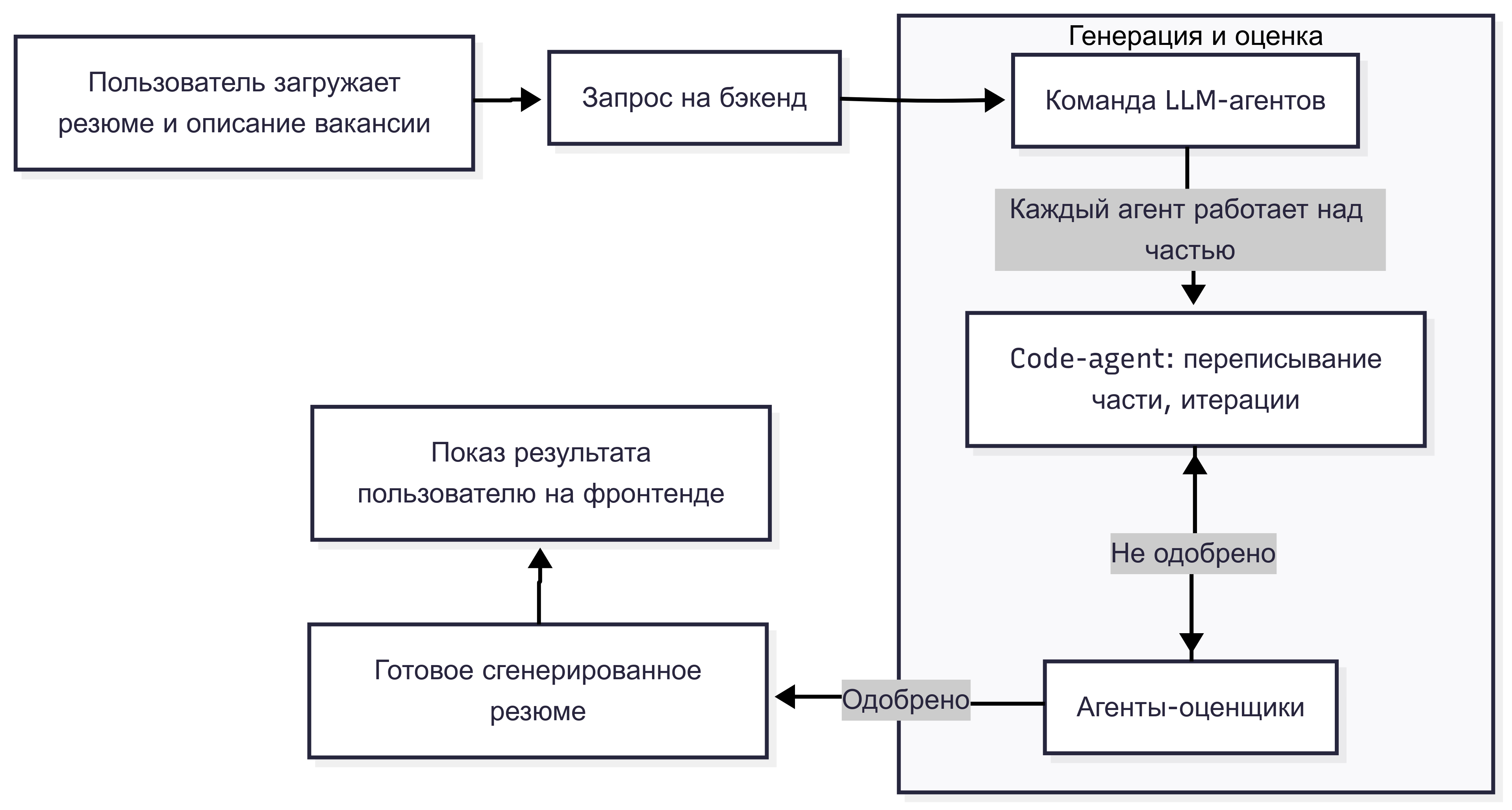 resumix screenshot